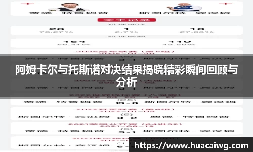 阿姆卡尔与托斯诺对决结果揭晓精彩瞬间回顾与分析